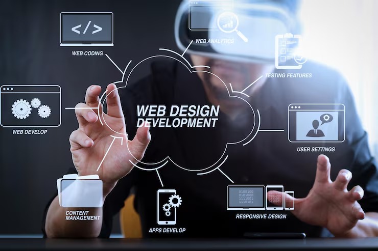 Custom website design strategy